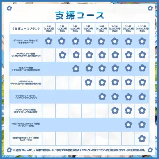 グッズの画像